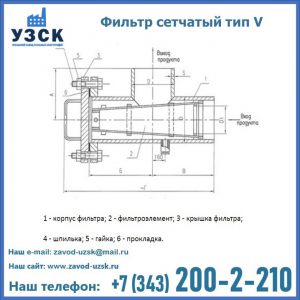 Фильтр сетчатый ФС по Т-ММ-11-2003 в Владикавказе