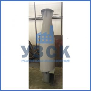 Купить циклоны ЦН-15 в Владикавказе